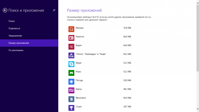 Kako ukloniti aplikaciju Metro u sustavu Windows 8